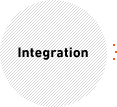 Integration